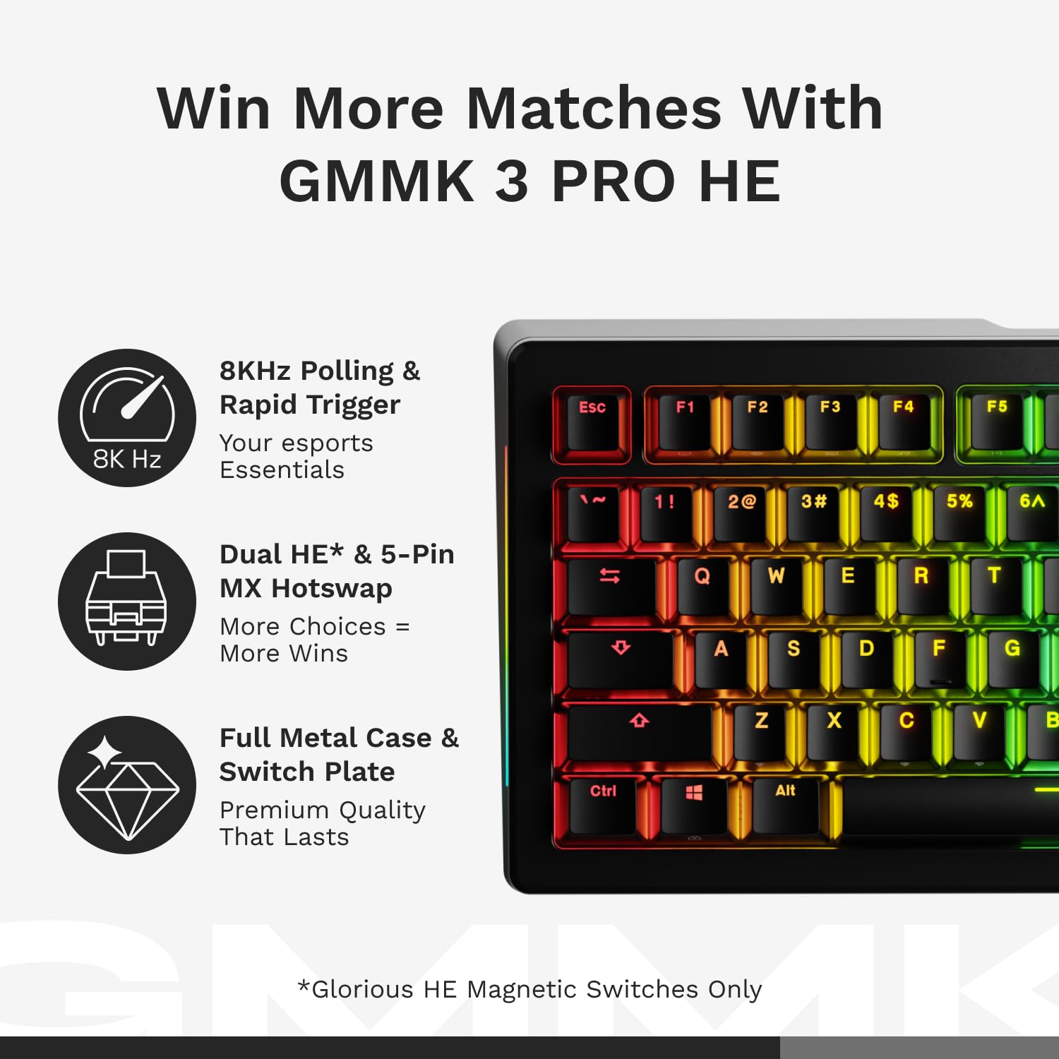 Glorious Gaming - GMMK 3 PRO HE: Wireless Gaming Keyboard Rapid Trigger, Hall Effect, Aluminum Body, 8K Polling Rate, Hotswap MX & Magnetic Switches, Adjustable Actuation, ANSI 75% Tenkeyless (Black) - Image 4
