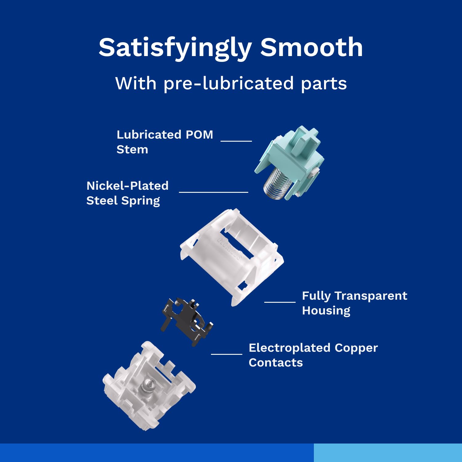 GLORIOUS Gaming - Lynx Silent Switches (LUBED) - 36x Linear Mechanical Switches for Hotswap Keyboards, 5-pin, Linear Keyboard Switches for Gaming, Lubricated POM Stem for Fast, Smooth Presses - Image 4