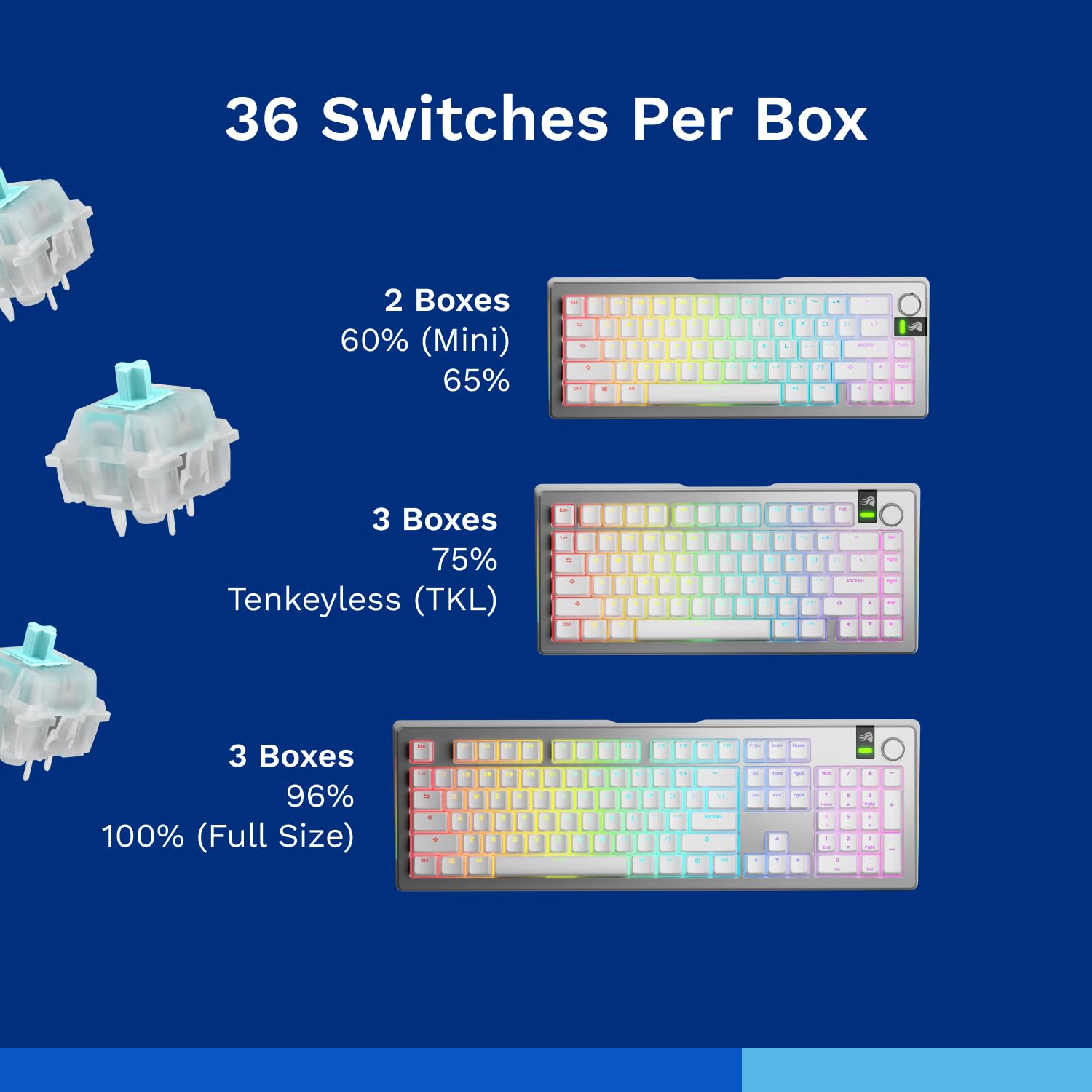 GLORIOUS Gaming - Lynx Silent Switches (LUBED) - 36x Linear Mechanical Switches for Hotswap Keyboards, 5-pin, Linear Keyboard Switches for Gaming, Lubricated POM Stem for Fast, Smooth Presses - Image 6