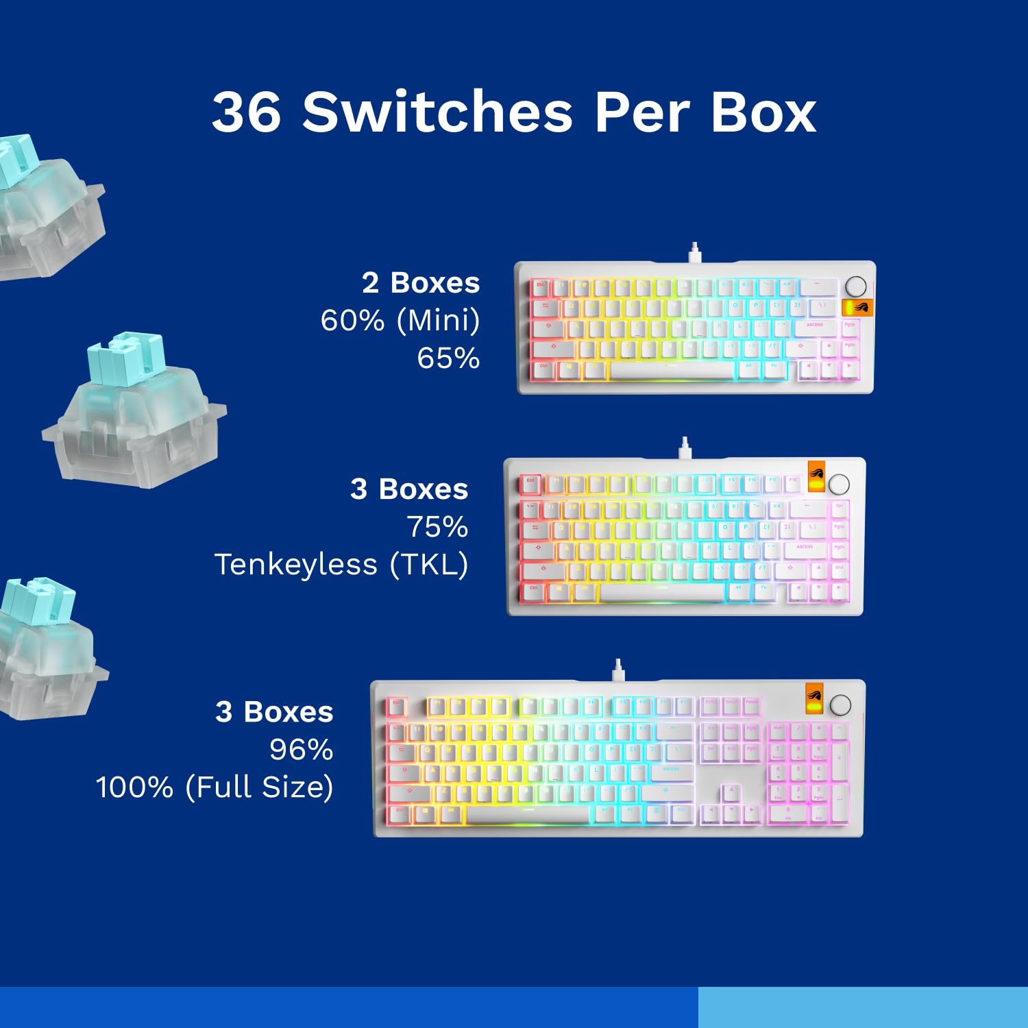 Glorious Lynx Silent Linear Hall-Effect Magnetic Switches (36-Pack), Pre-Lubed, HE Hot-Swap Compatible, Mechanical Keyboard Switch Set - Image 6
