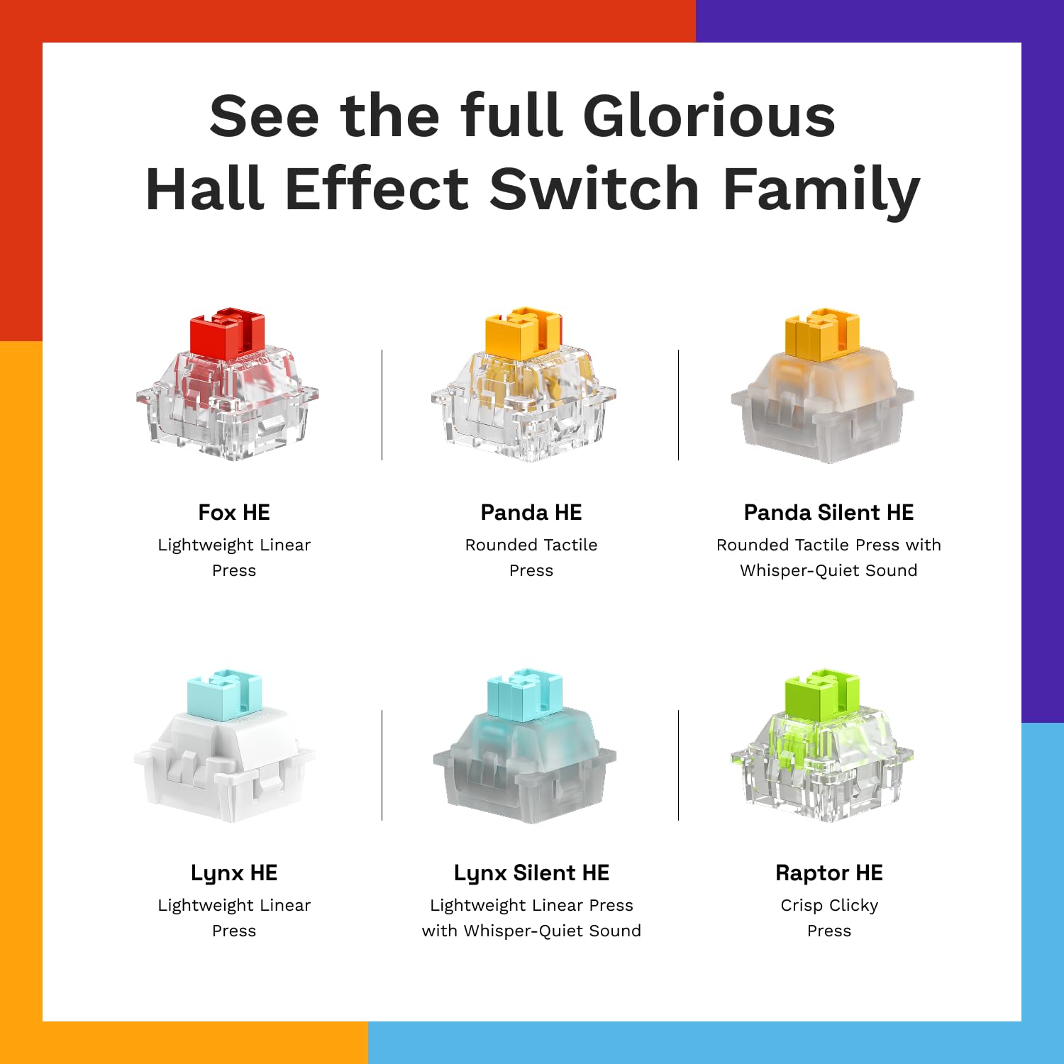 Glorious Lynx Silent Linear Hall-Effect Magnetic Switches (36-Pack), Pre-Lubed, HE Hot-Swap Compatible, Mechanical Keyboard Switch Set - Image 7