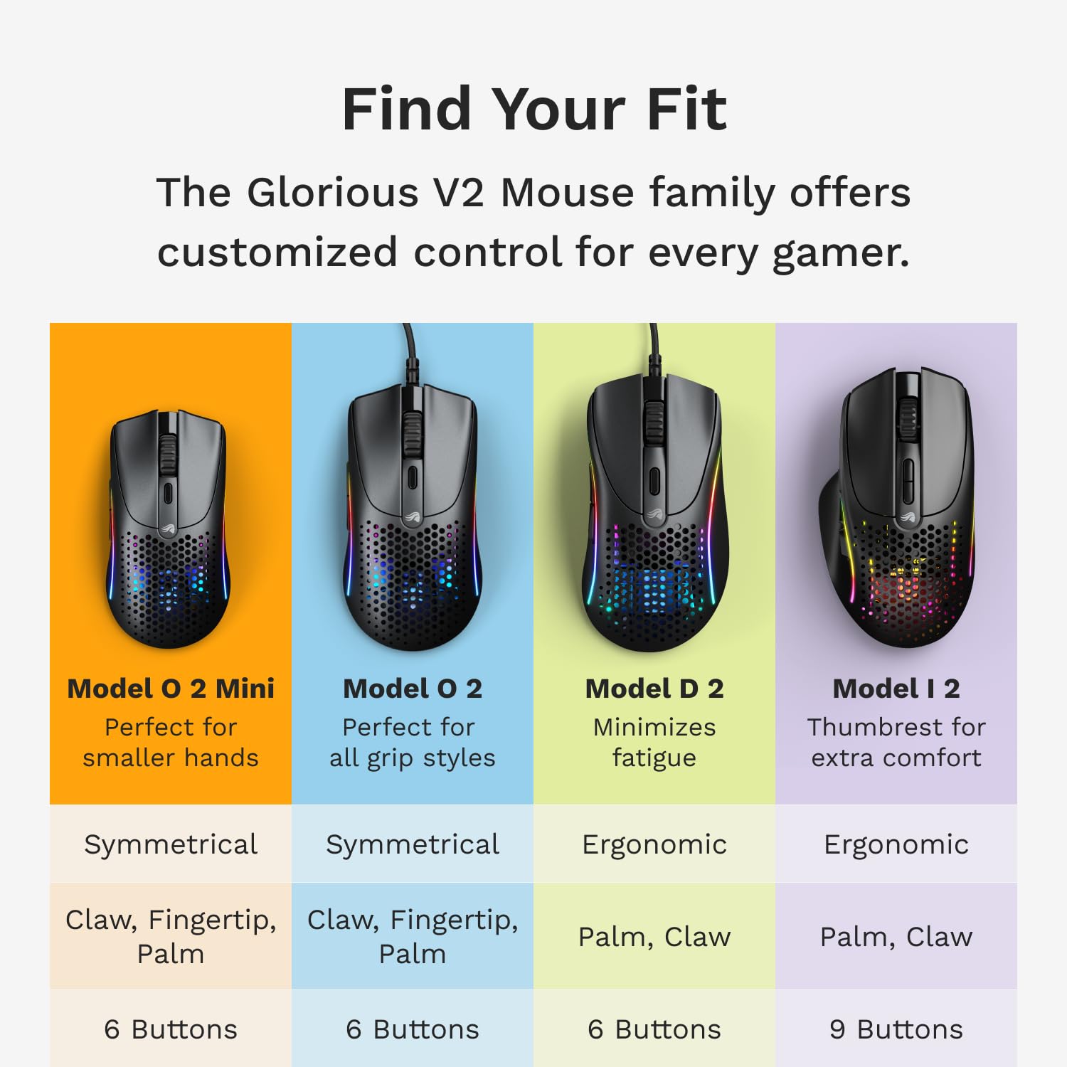 GLORIOUS Model O 2 Mini Wireless Gaming Mouse: Superlight 57g, up to 210hr Battery, Dual Wireless 2.4GHz and Bluetooth 5.2, 26K Optical Sensor, 80M Clicks, 6 Programmable Buttons, FPS Mouse, Black - Image 8